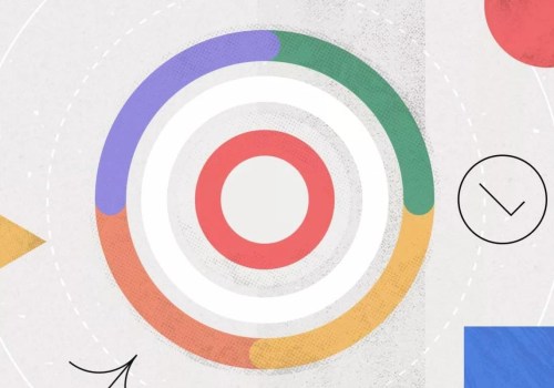 What are the 8 types of marketing?